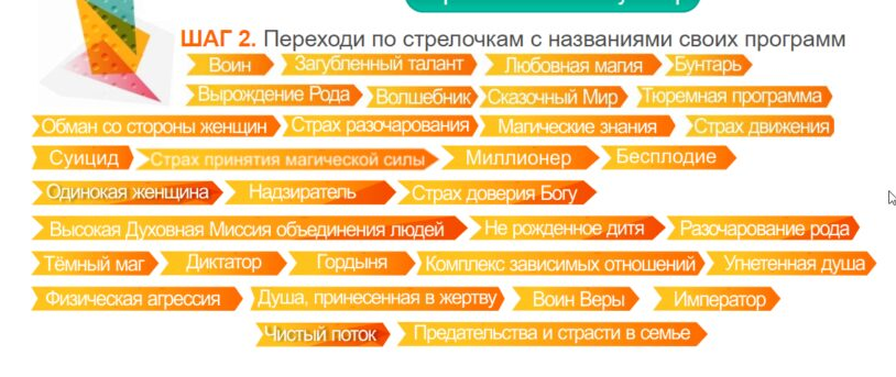 Урок 2. Глубинный разбор матрицы