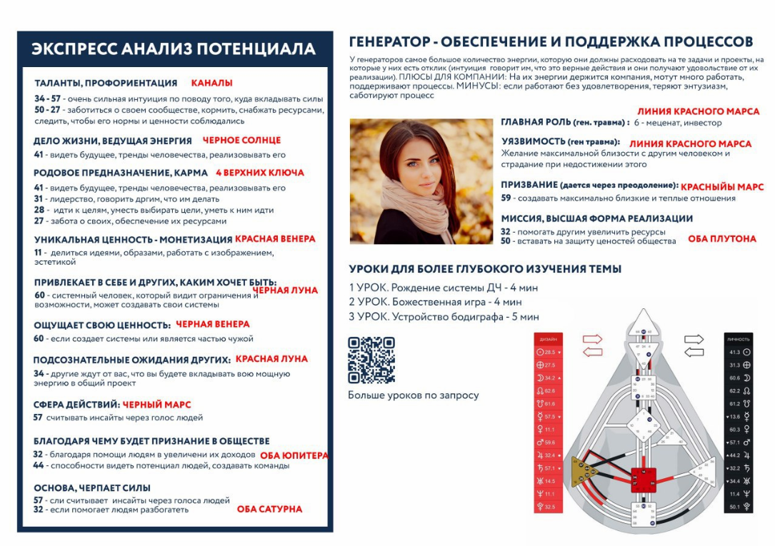 Урок 4. Эволюция в ДЧ + синтез с формулой души