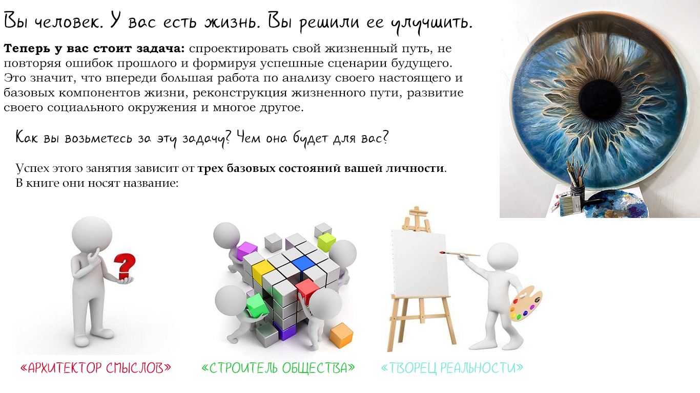Книга Апгрейд Личности