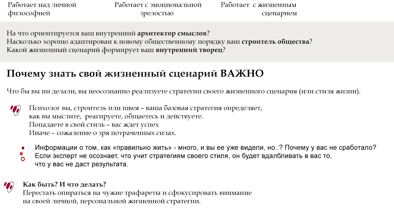 Книга Апгрейд Личности