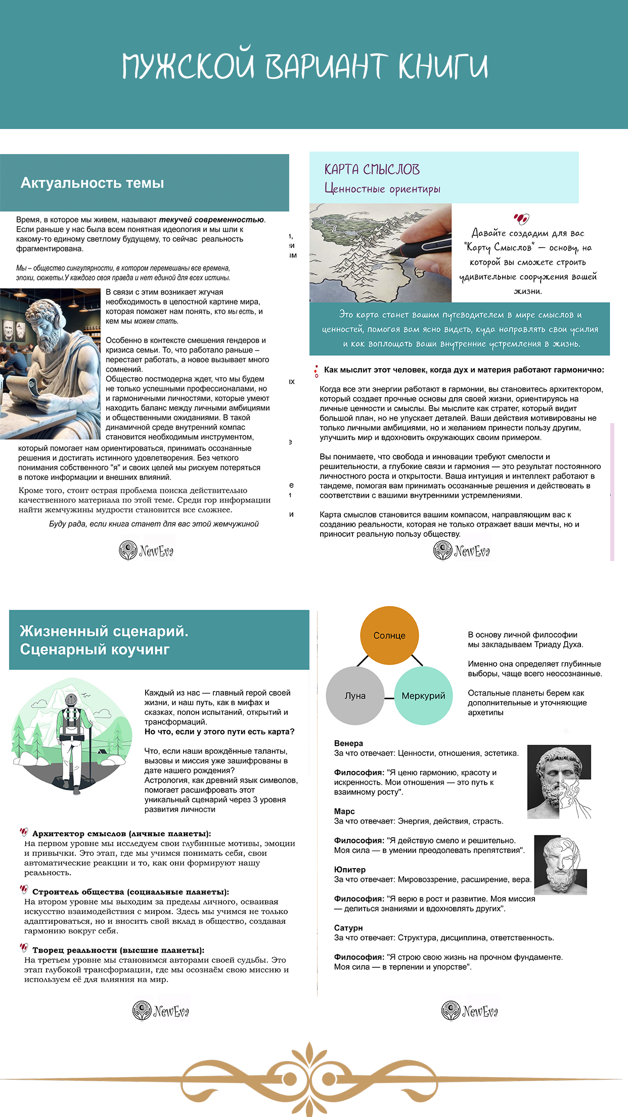Книга Апгрейд Личности