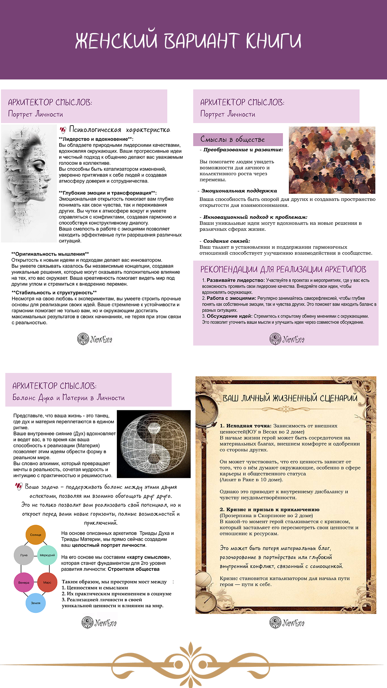 Книга Апгрейд Личности