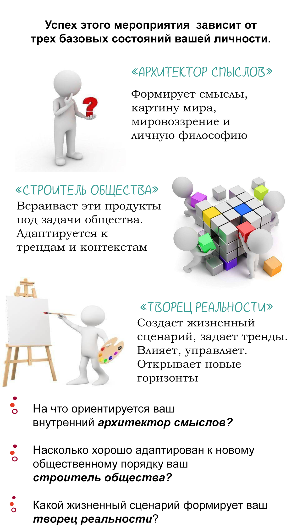 Книга Апгрейд Личности