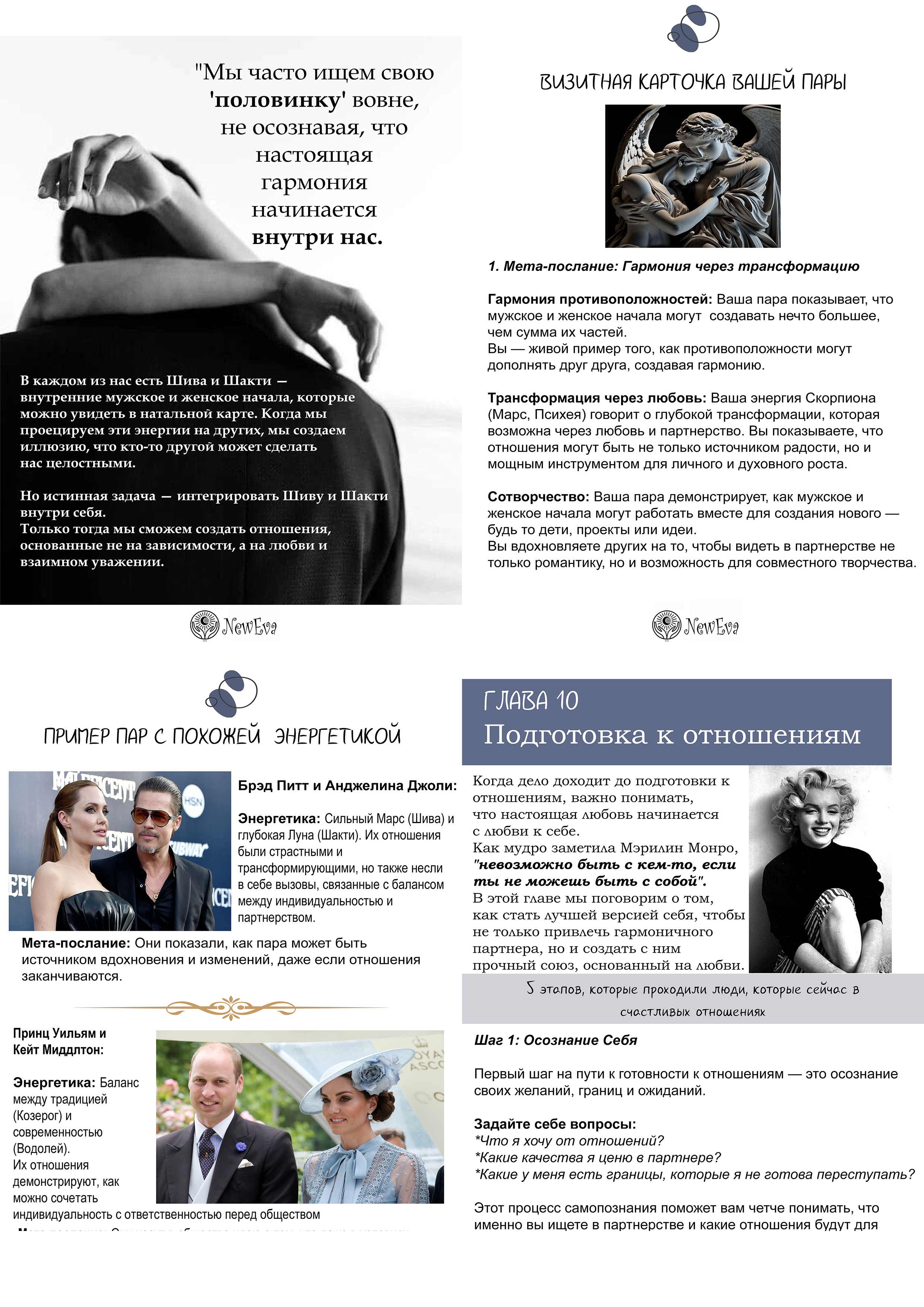 Книга Апгрейд Личности