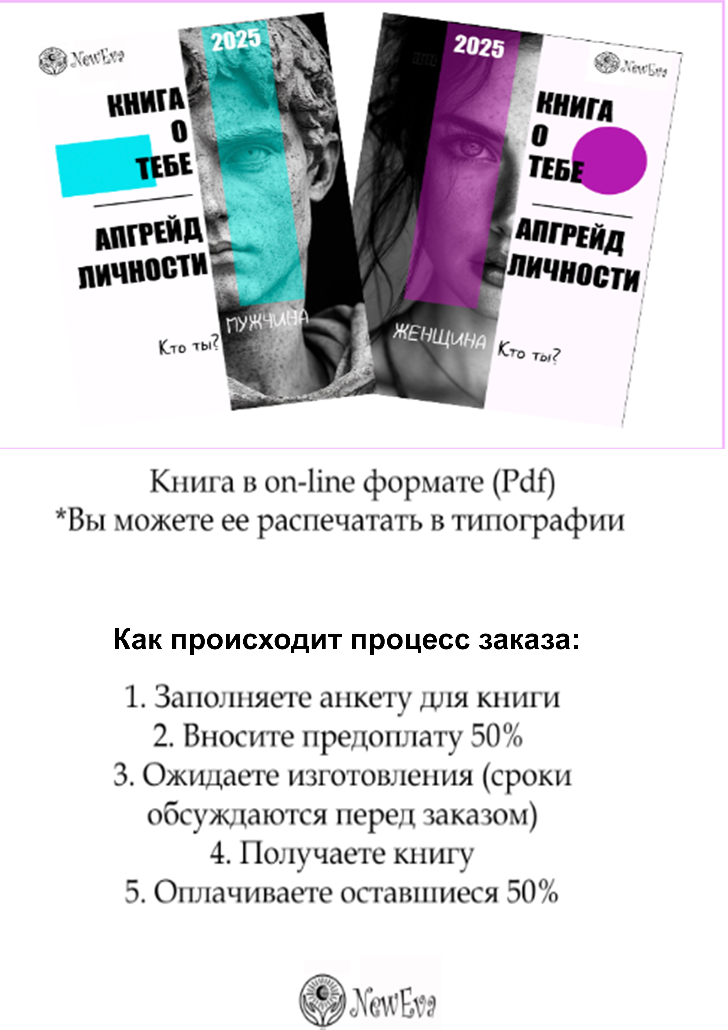 Книга Апгрейд Личности