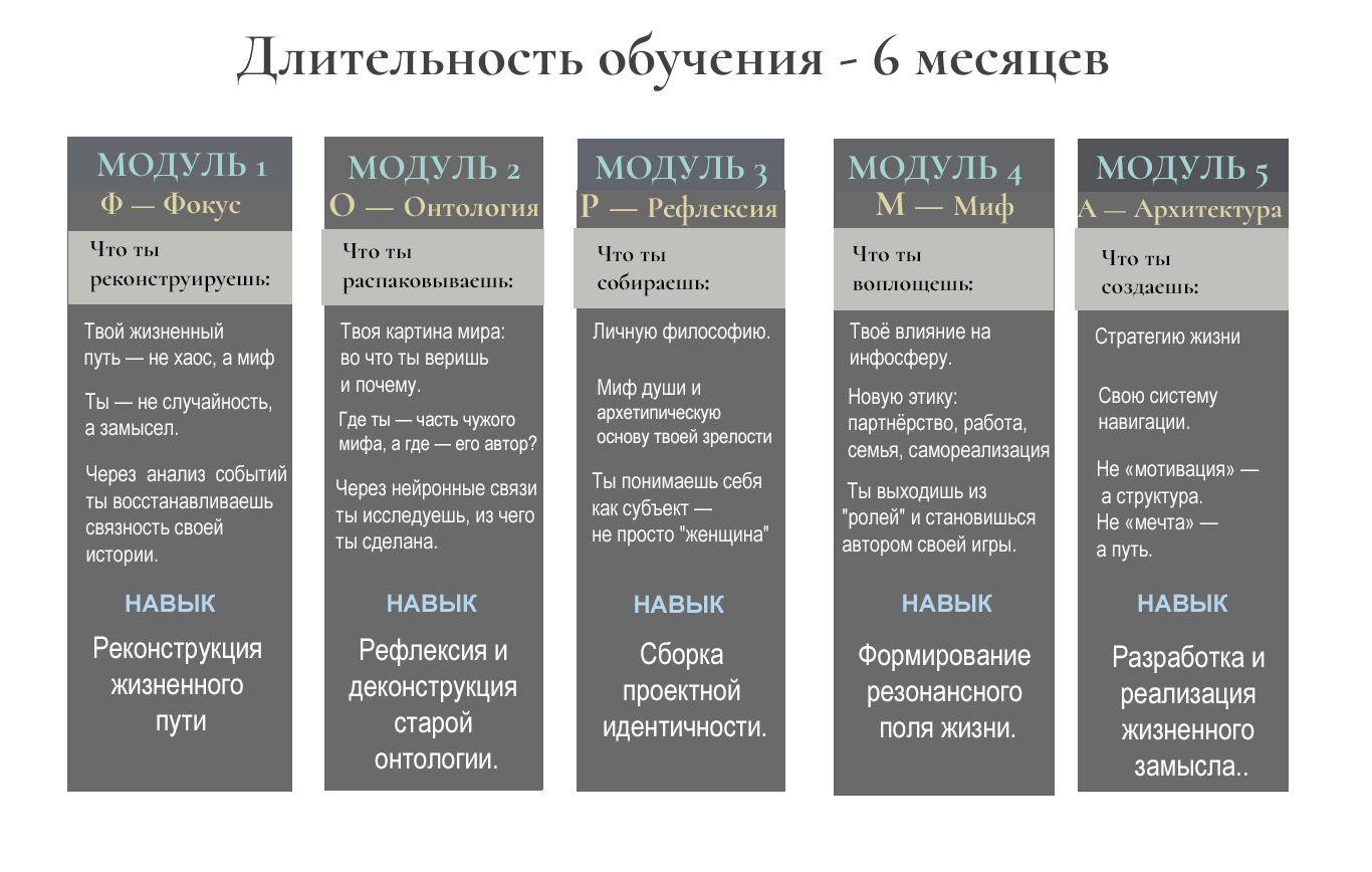 Школа мышления NEW EVA