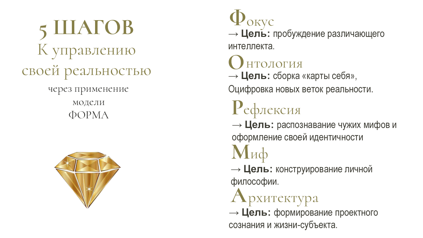 Школа мышления NEW EVA