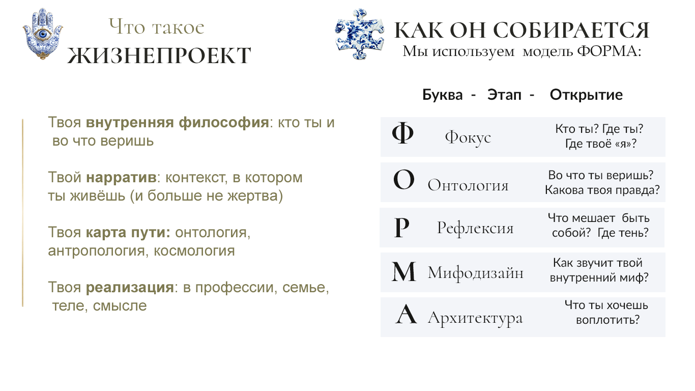 Жизнепроект