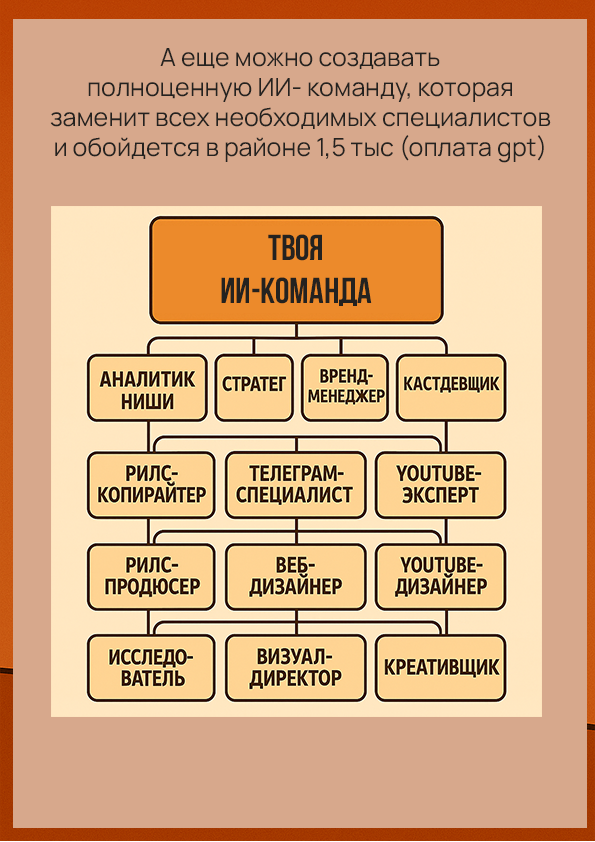 Кто кого