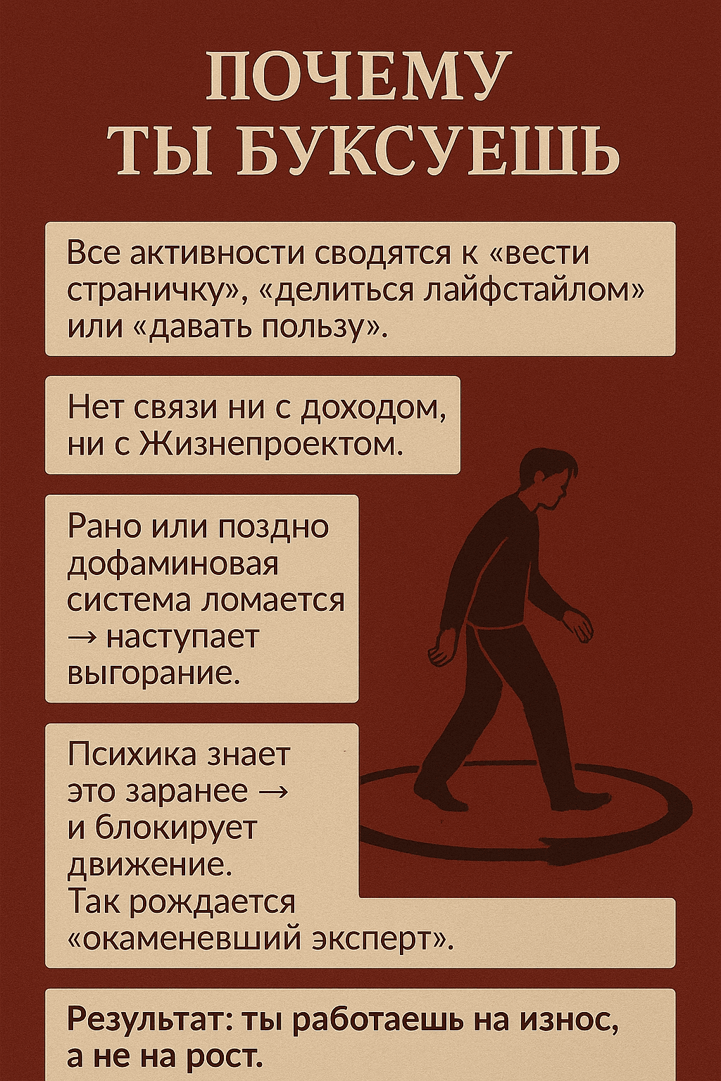 Рычаг роста