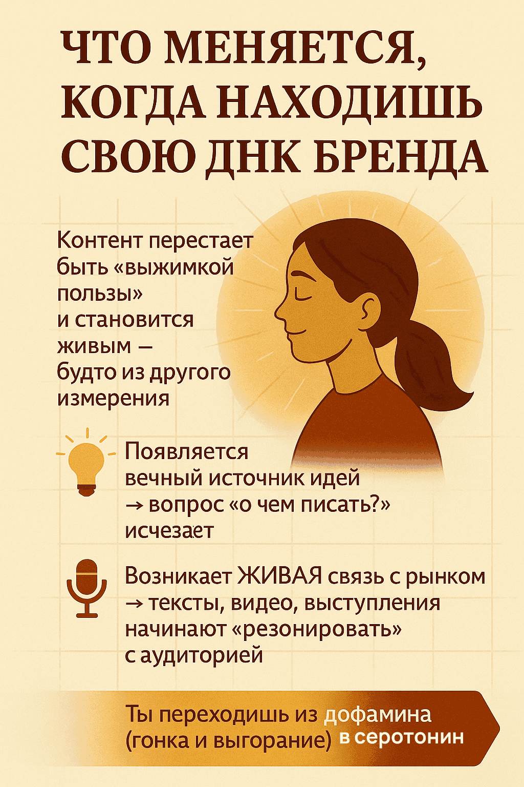 Рычаг роста