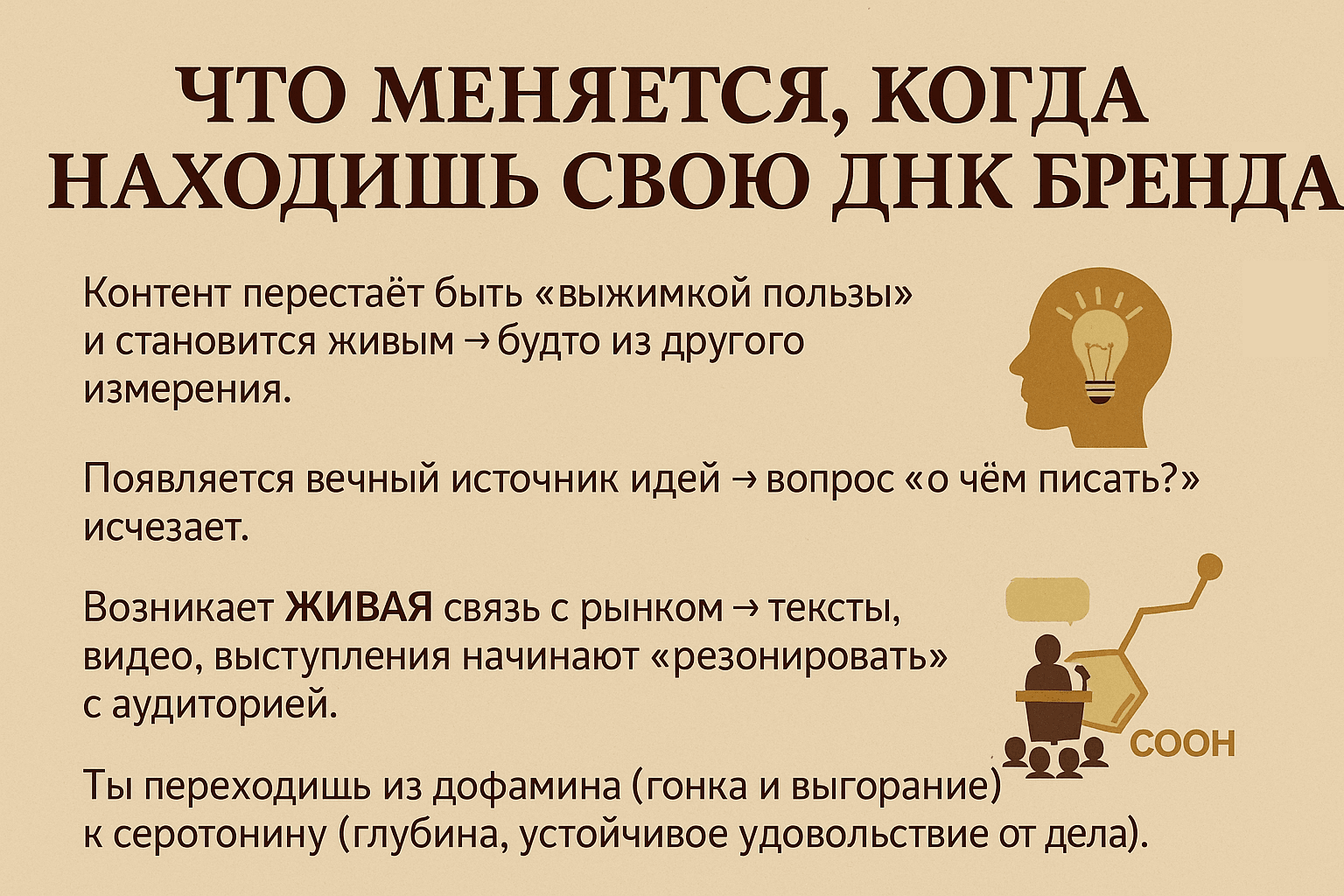 Рычаг роста
