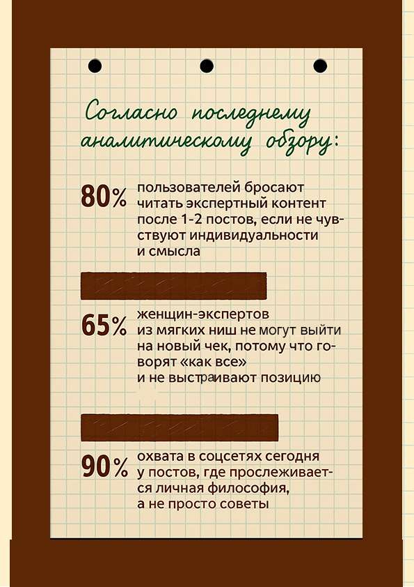 Фрилайф