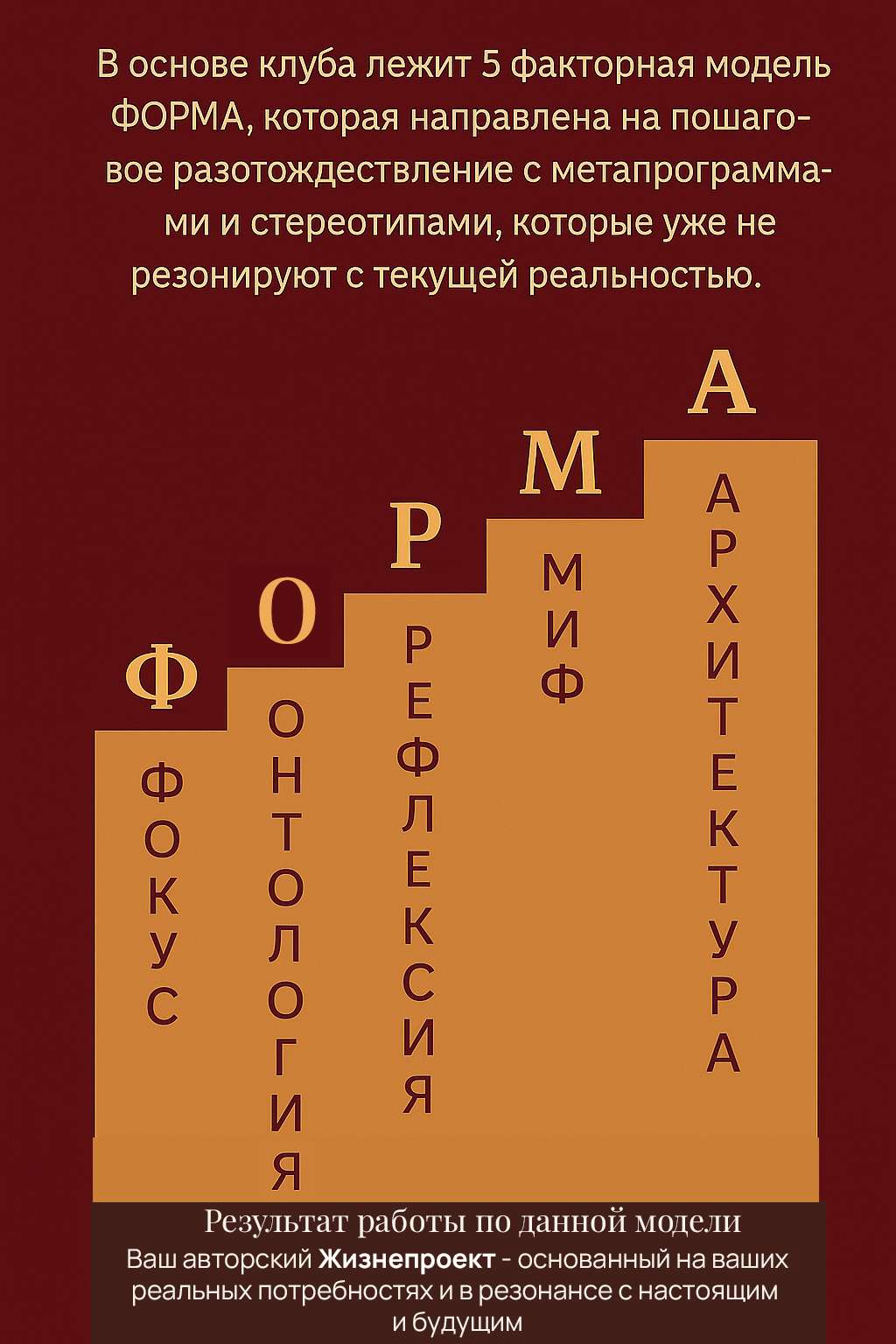Клуб