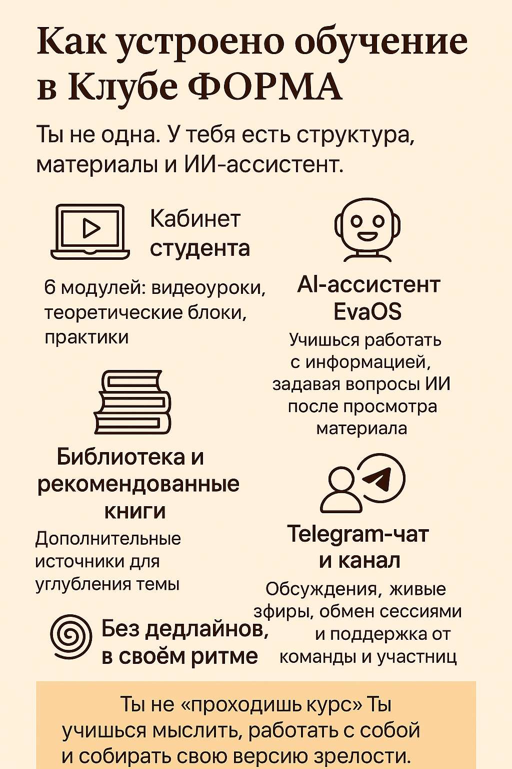 Клуб
