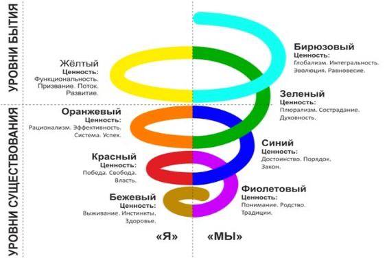 Субъект - это тебе не Эксперт