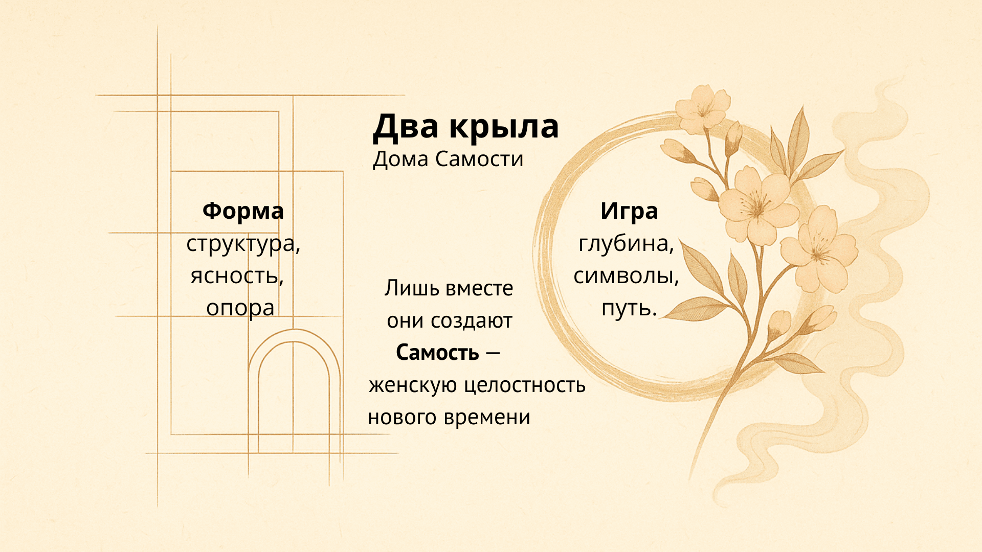 Дом Самости